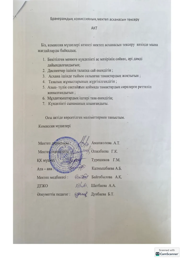 Бракераж АКТ-сы_1