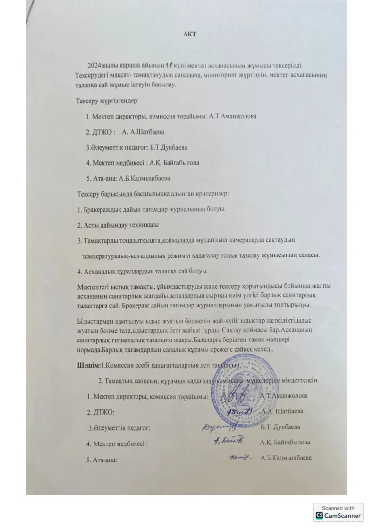 Бракераж АКТ-сы_5