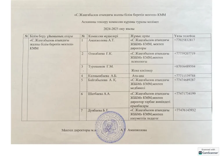 Бракераждық бұйрық_2