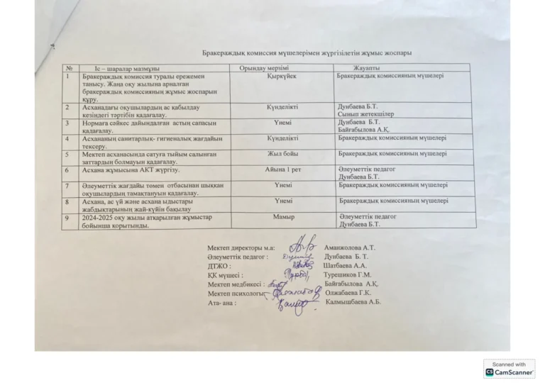 Бракераждық бұйрық_4