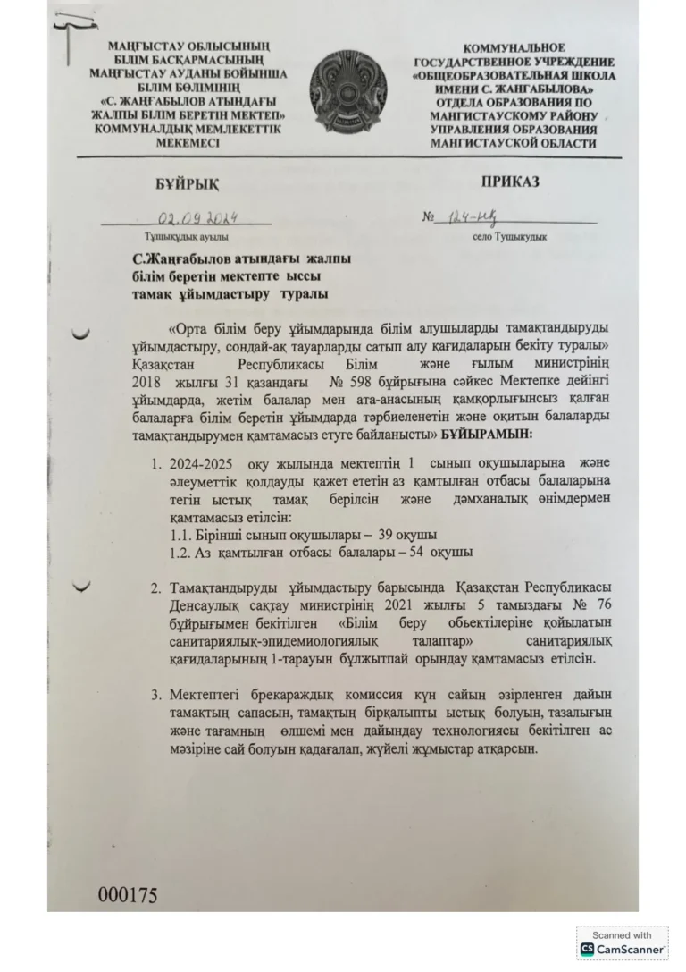 Ыстық тамақ оқушылар тізімі_1